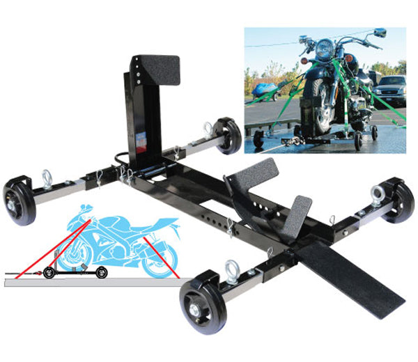 Rollback Cycle Loader