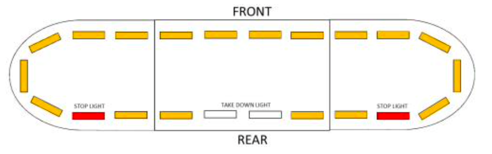 ALT Enterprises TOWMAN Light Bar 60"