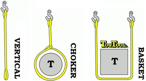 5/8" x 8ft SuperSling recovery rope