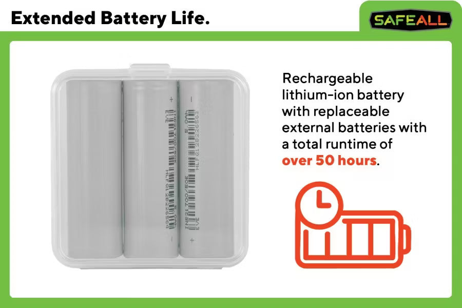 SafeAll Striker Tow Light - Lithium Battery